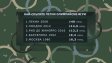 Отлагането на Игрите ще нанесе тежък финансов удар + ВИДЕО