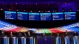 УЕФА дава награден фонд от €331 млн. за Евро 2024, но очаква печалба от €2,4 млрд. + ВИДЕО