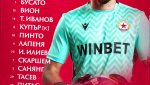 НА ЖИВО: ЦСКА представя отбора срещу Раднички 
