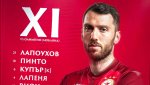 НА ЖИВО: Олимпия Любляна - ЦСКА 0:0, греда за "червените"