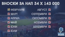 Това са фенове! Левскарите събраха парите за вноската към НАП само за 2 дни