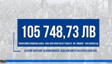 Дълг от 11.5 млн.: Феновете на Левски събраха над 100 000 лева за НАП