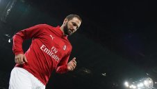 ПРОГНОЗА: Милан – Сампдория