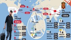 Пике се превърна в пътешественик заради своите тенис идеи