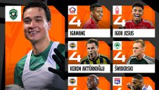 Европа го призна: Лудогорец се хвали с голаджията си