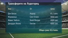 Лудогорец пръска милиони за селекция, ЦСКА и Левски залагат на свободни агенти