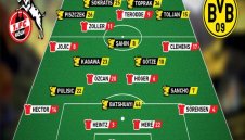 ПРОГНОЗА: Кьолн - Борусия Дортмунд