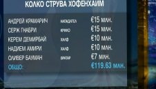 Лудогорец срещу парите в Лига Европа + ВИДЕО