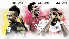 Обамеянг, Модест и Левандовски поставиха рекорд