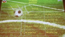 Левски – Лудогорец е дербито за Купата на България