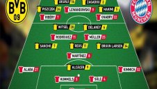 ПРОГНОЗА: Борусия Дортмунд - Байерн Мюнхен