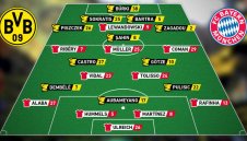 ПРОГНОЗА: Борусия Дортмунд - Байерн Мюнхен