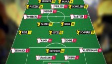 ПРОГНОЗА: РБ Лайпциг - Борусия Дортмунд