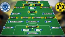 ПРОГНОЗА: Шпортфройнде Лоте - Борусия Дортмунд