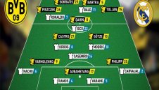 ПРОГНОЗА: Борусия Дортмунд - Реал Мадрид