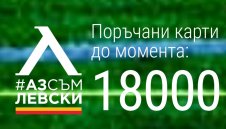 "Синята" лавина: "Аз съм Левски" стигна кота 18 000 