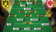 ПРОГНОЗА: Борусия Дортмунд - Айнтрахт Франкфурт