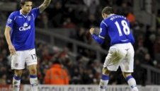 ВИДЕО Ливърпул - Евертън 1:1