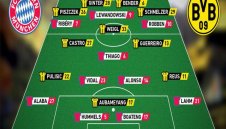 ПРОГНОЗА: Байерн Мюнхен - Борусия Дортмунд