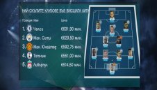 Камионите с пари не са движещата сила на Сити + ВИДЕО