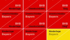 Кубчето на вероятностите си изсмя на Дортмунд, титлата е за Байерн