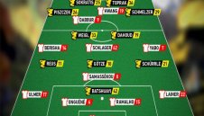 ПРОГНОЗА: Борусия Дортмунд - Ред Бул Залцбург