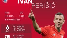 Ковач е категоричен: Годините на Перишич не са от значение