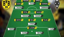 ПРОГНОЗА: Борусия Дортмунд - Борусия Мьонхенгладбах