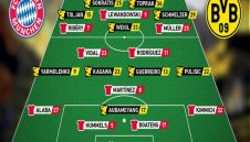 ПРОГНОЗА: Байерн Мюнхен - Борусия Дортмунд