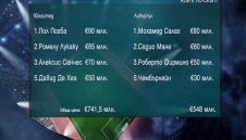 Юнайтед vs Ливърпул: Кой е по-скъп? + ВИДЕО