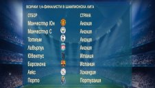 Какви са наградните фондове в Шампионска лига? + ВИДЕО