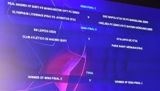 Ясни са всички 1/4-финални двойки в Шампионска лига