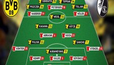 ПРОГНОЗА: Борусия Дортмунд - Фрайбург