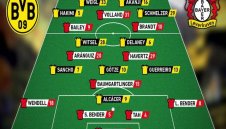 ПРОГНОЗА: Борусия Дортмунд - Байер Леверкузен