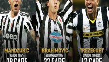 Манджукич остави зад себе си Ибра и Трезеге