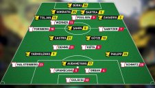 ПРОГНОЗА: Борусия Дортмунд - РБ Лайпциг