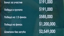 Колко ще спечели Гришо в Лондон?