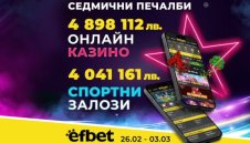 Майсторско: Фамозен рекорд в efbet допринесе за 8.94 млн. лева генерирана печалба