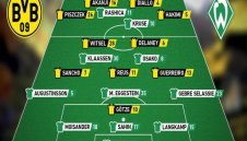 ПРОГНОЗА: Борусия Дортмунд - Вердер Бремен