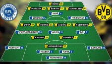 ПРОГНОЗА: Шпортфройнде Лоте - Борусия Дортмунд