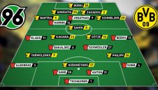 ПРОГНОЗА: Хановер - Борусия Дортмунд