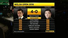 Ракетата застреля китаец с четири куршума в Уелс