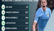 Де Бройне разкри мечтания си отбор за малки вратички