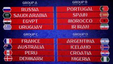 Вижте пълната програма на световното първенство + ГАЛЕРИЯ