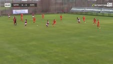 ВИДЕО: ЦСКА - Шахтьор Донецк