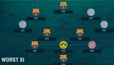 Шестима от Барса са в Най-слабия отбор на кръга