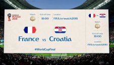 ПРОГНОЗА: Финал на световното първенство, Франция - Хърватия + ВИДЕО