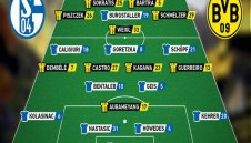 ПРОГНОЗА: Шалке - Борусия Дортмунд