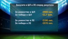 Колко спечели Лудогорец от погрома над ЦСКА Москва? + ВИДЕО