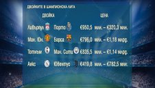 Какво се случи в Шампионска лига? + ВИДЕО